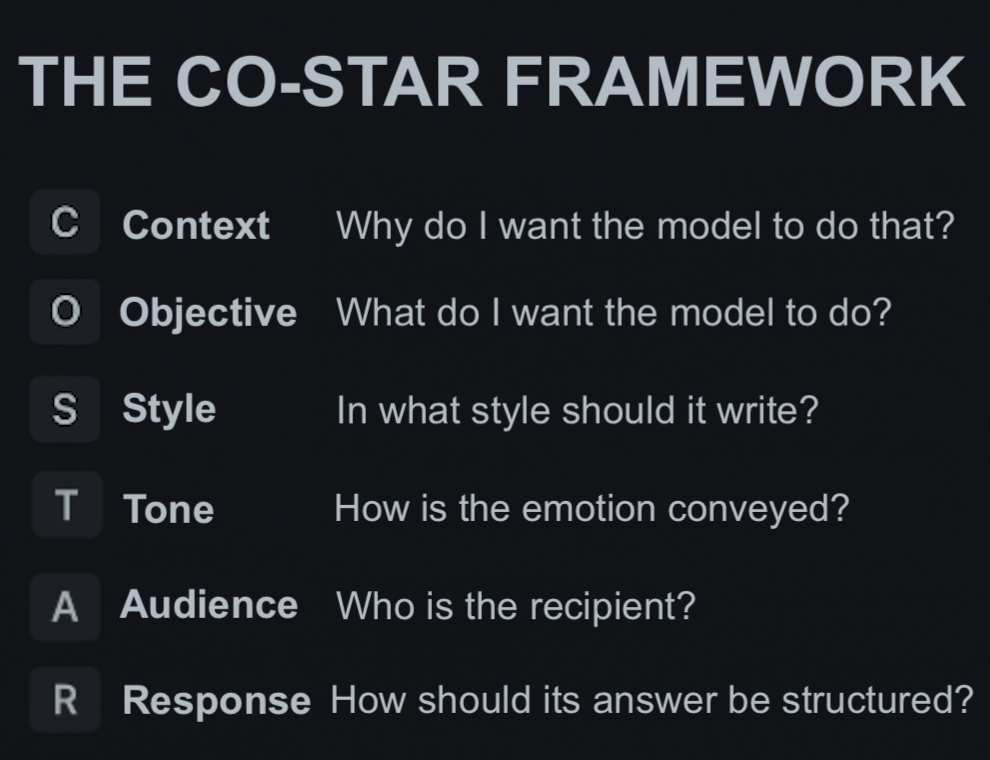 CO-STAR Framework